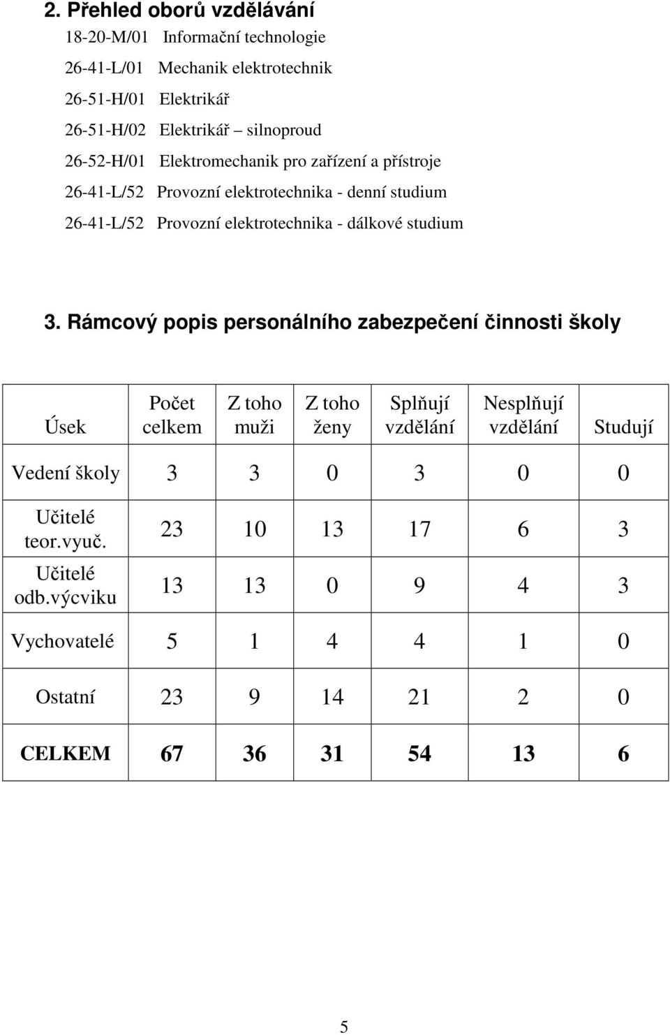 studium 3.