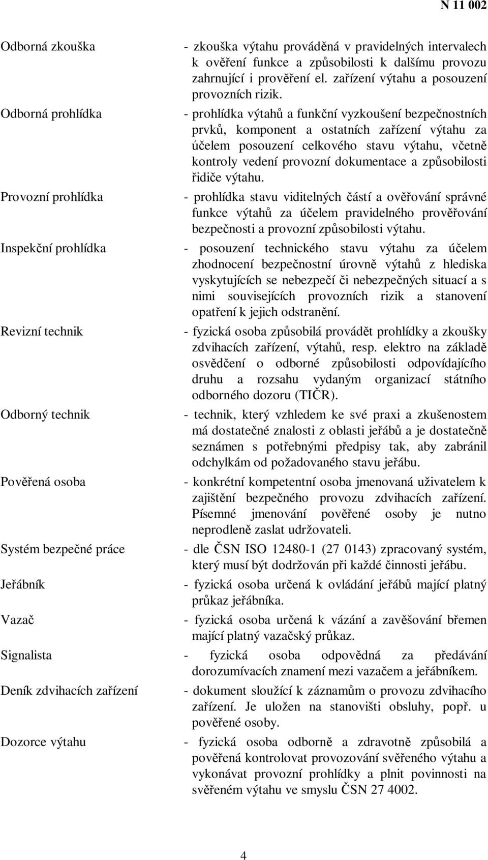 zpsobilosti idie výtahu. Provozní prohlídka - prohlídka stavu viditelných ástí a ovování správné funkce výtah za úelem pravidelného provování bezpenosti a provozní zpsobilosti výtahu.