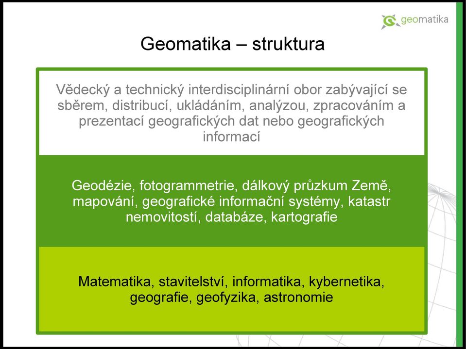 Geodézie, fotogrammetrie, dálkový průzkum Země, mapování, geografické informační systémy, katastr