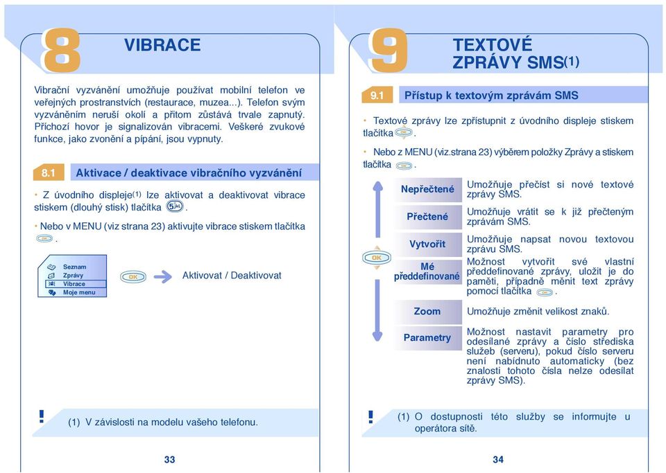 1 Aktivace / deaktivace vibračního vyzvánûní Z ùvodního displeje(1) lze aktivovat a deaktivovat vibrace stiskem (dlouhý stisk) tlaãítka. Nebo v MENU (viz strana 23) aktivujte vibrace stiskem tlaãítka.