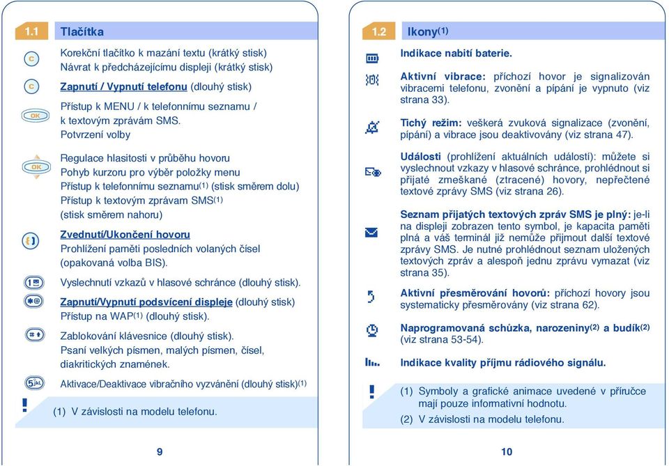 textovým zprávám SMS. Potvrzení volby Indikace nabití baterie. Aktivní vibrace: pfiíchozí hovor je signalizován vibracemi telefonu, zvonûní a pípání je vypnuto (viz strana 33).