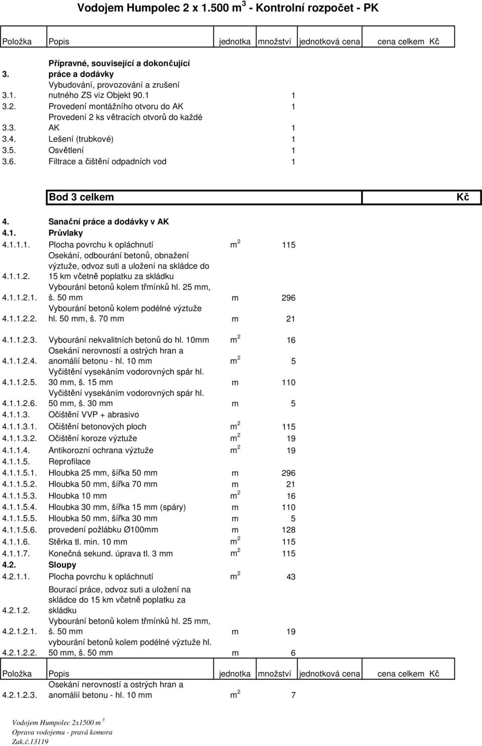 Sanační práce a dodávky v AK 4.1. Průvlaky 4.1.1.1. Plocha povrchu k opláchnutí m 2 115 4.1.1.2. Osekání, odbourání betonů, obnažení výztuže, odvoz suti a uložení na skládce do 15 km včetně poplatku za skládku 4.