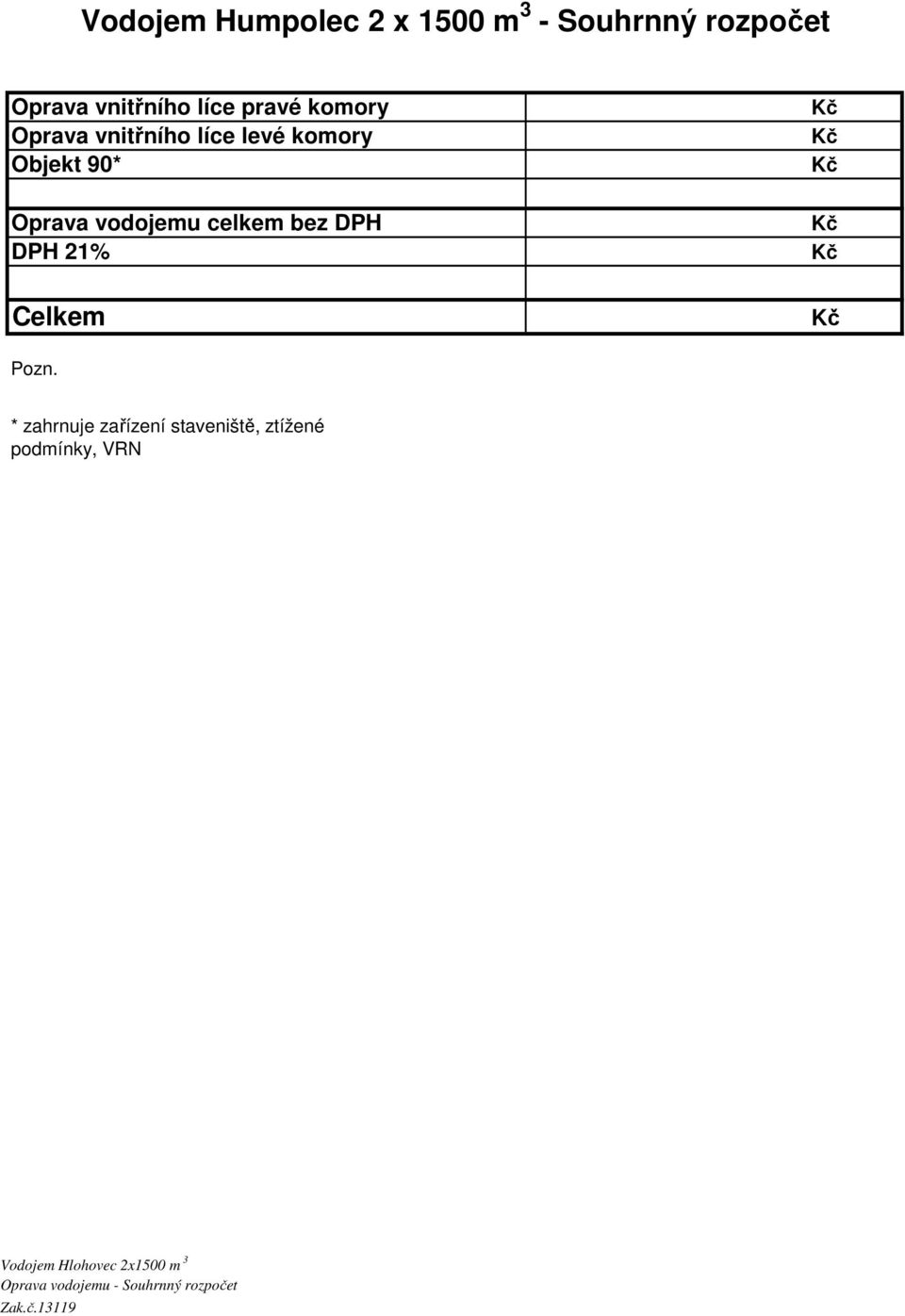 celkem bez DPH DPH 21% Celkem Pozn.