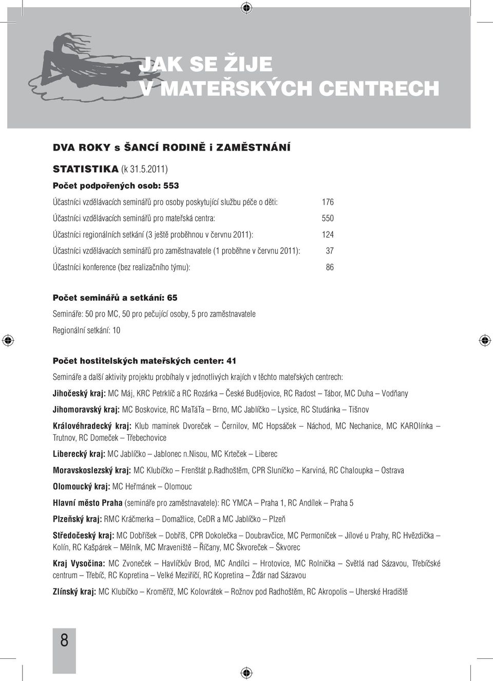 (3 ještě proběhnou v červnu 2011): 124 Účastníci vzdělávacích seminářů pro zaměstnavatele (1 proběhne v červnu 2011): 37 Účastníci konference (bez realizačního týmu): 86 Počet seminářů a setkání: 65