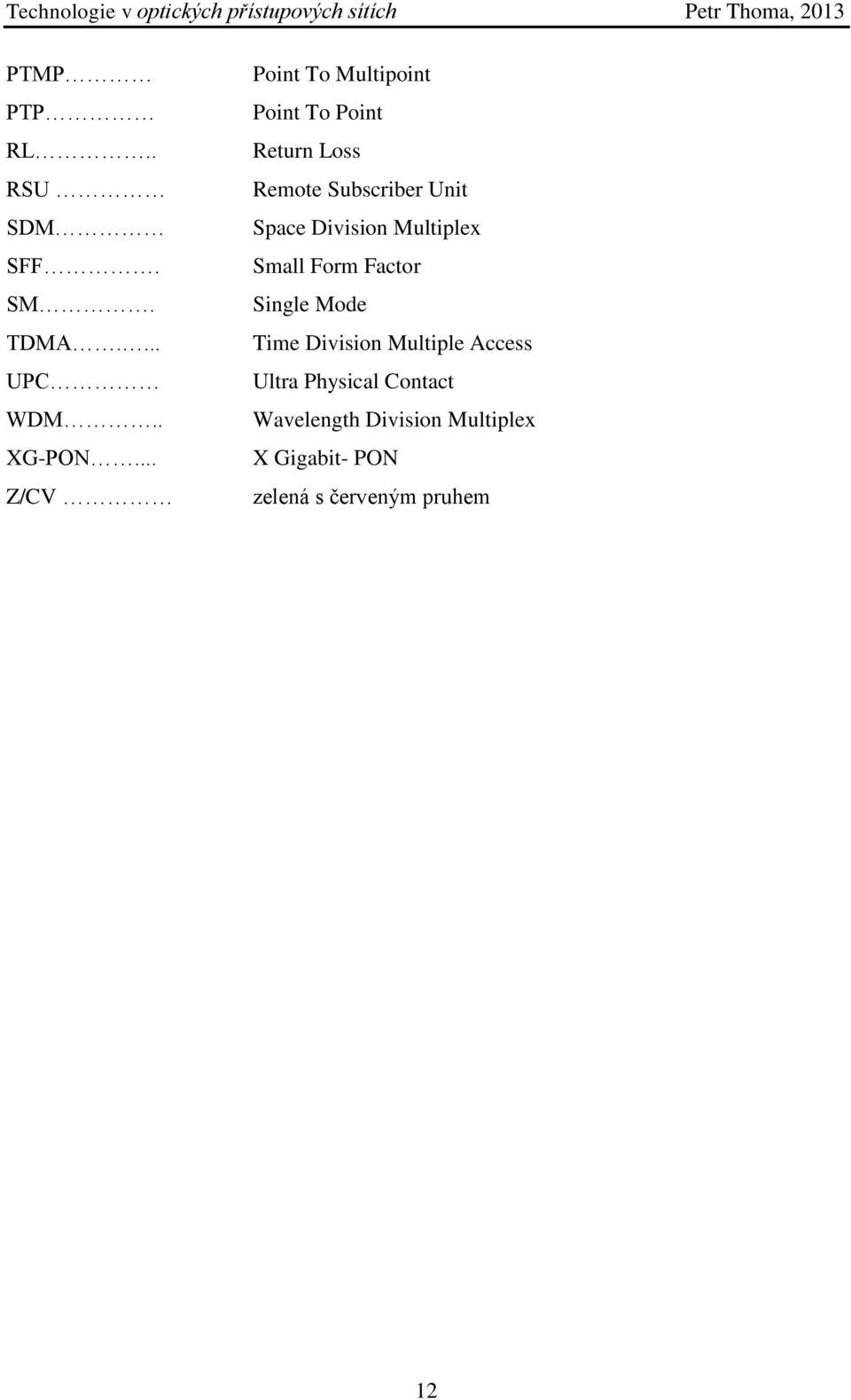 Space Division Multiplex Small Form Factor Single Mode Time Division Multiple