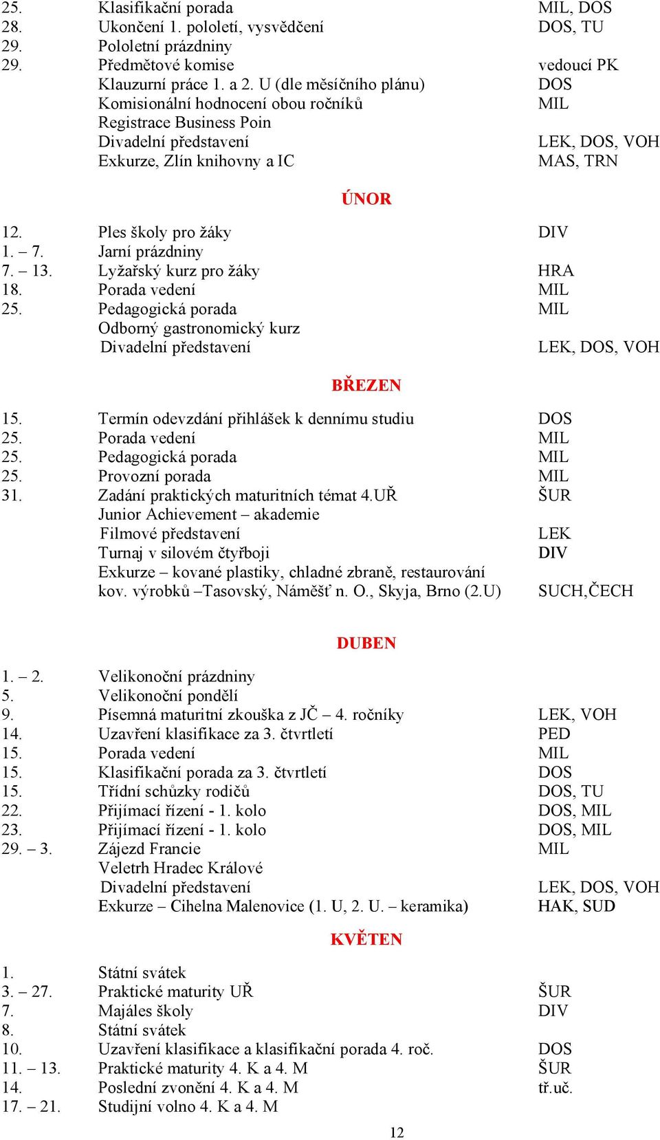 Ples školy pro žáky DIV 1. 7. Jarní prázdniny 7. 13. Lyžařský kurz pro žáky HRA 18. Porada vedení MIL 25.