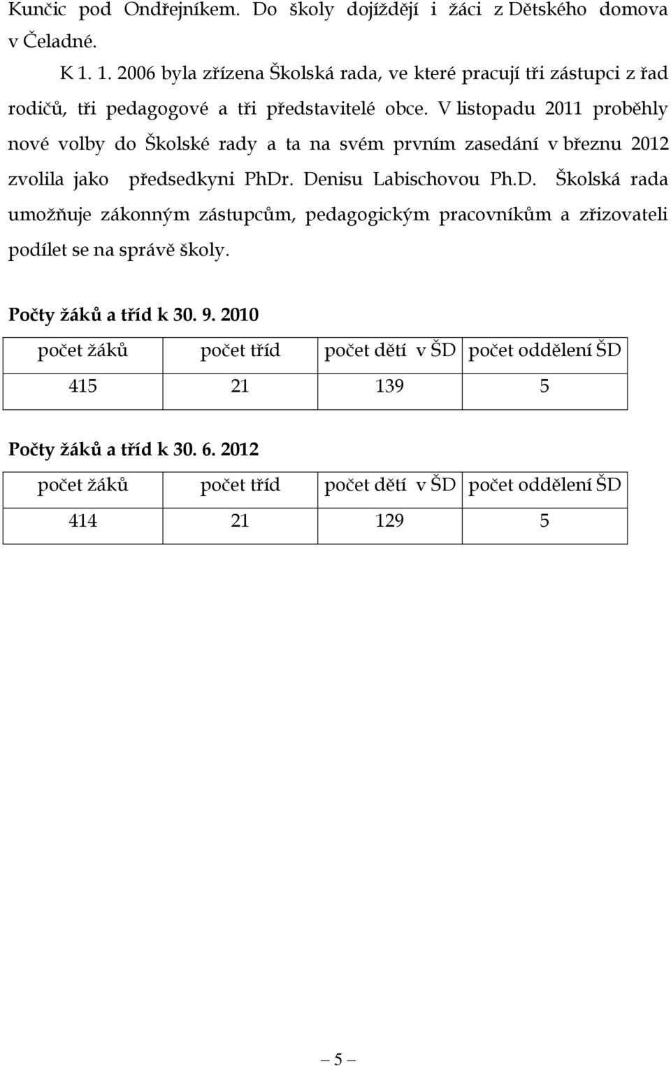 V listopadu 2011 proběhly nové volby do Školské rady a ta na svém prvním zasedání v březnu 2012 zvolila jako předsedkyni PhDr