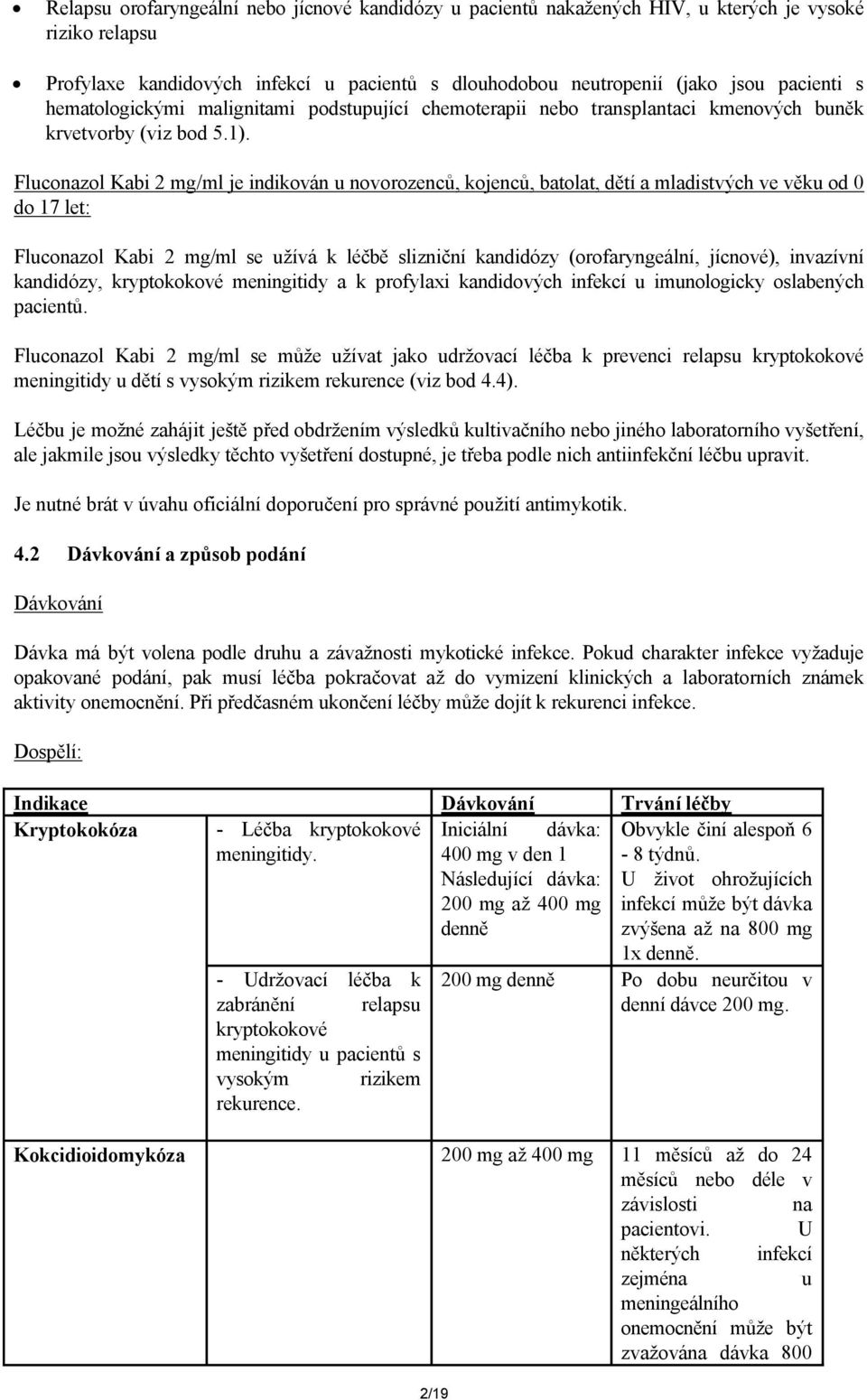 Fluconazol Kabi 2 mg/ml je indikován u novorozenců, kojenců, batolat, dětí a mladistvých ve věku od 0 do 17 let: Fluconazol Kabi 2 mg/ml se užívá k léčbě slizniční kandidózy (orofaryngeální,