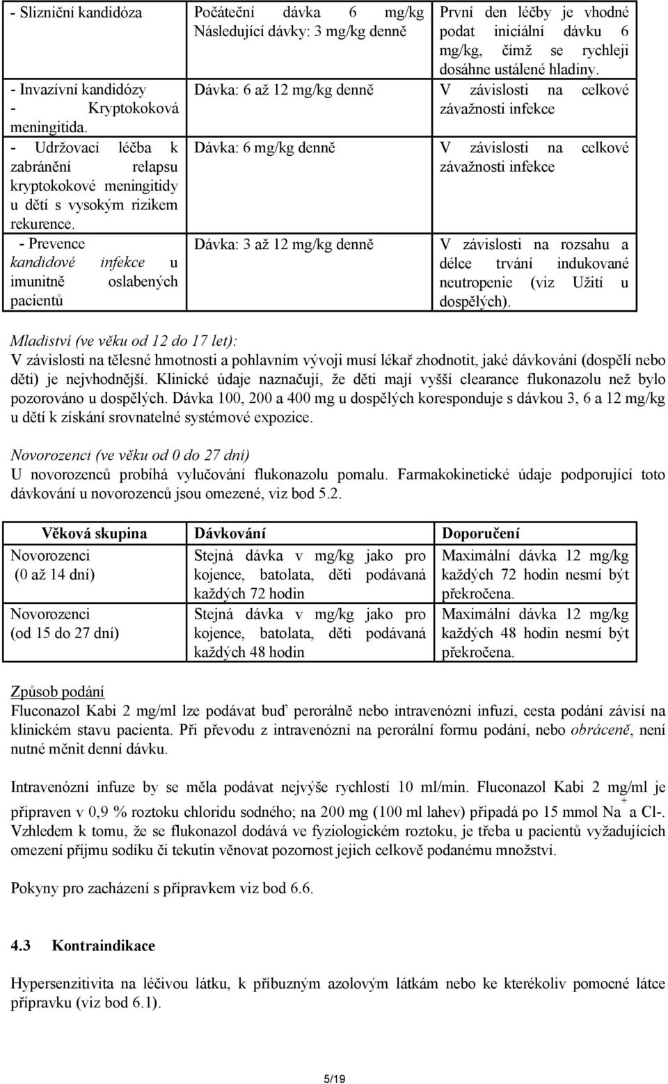 - Prevence kandidové infekce u imunitně oslabených pacientů První den léčby je vhodné podat iniciální dávku 6 mg/kg, čímž se rychleji dosáhne ustálené hladiny.