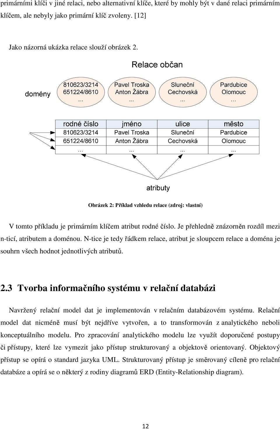 N-tice je tedy řádkem relace, atribut je sloupcem relace a doména je souhrn všech hodnot jednotlivých atributů. 2.