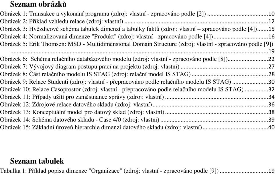 .. 16 Obrázek 5: Erik Thomsen: MSD - Multidimensional Domain Structure (zdroj: vlastní - zpracováno podle [9]).