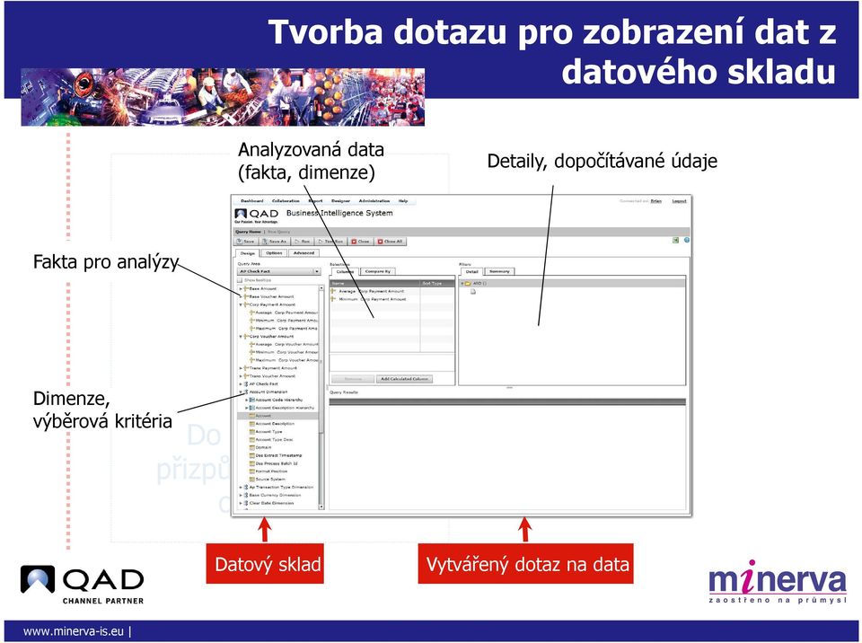 Detaily, dopočítávané údaje Fakta pro analýzy