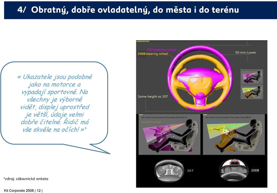 Na všechny je výborně vidět, displej uprostřed je