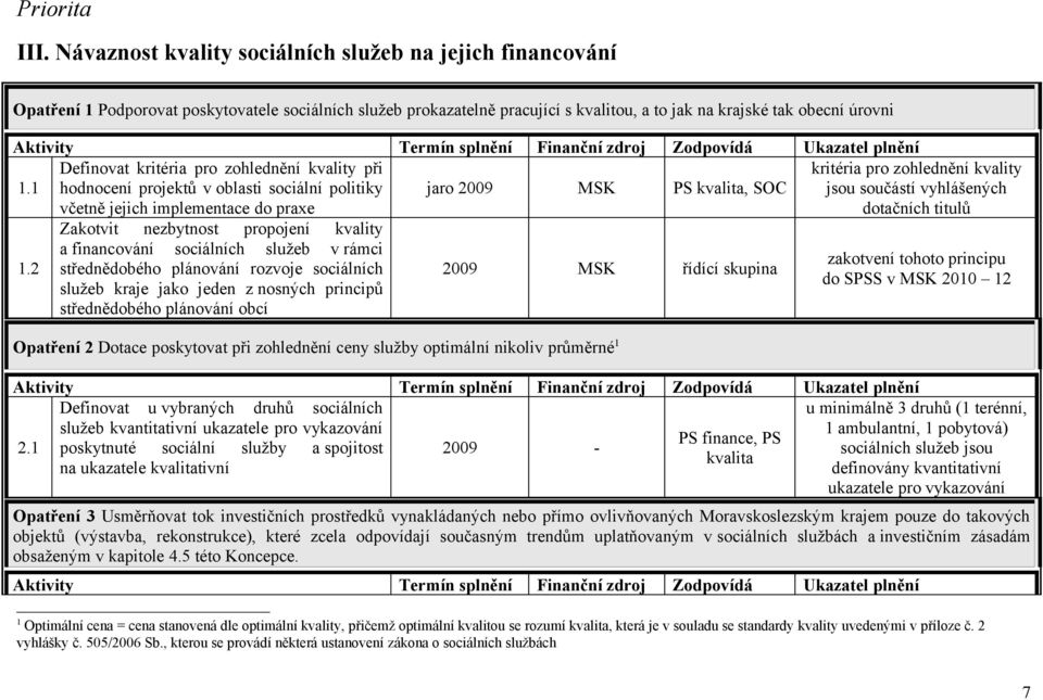 kritéria pro zohlednění kvality při 1.1 hodnocení projektů v oblasti sociální politiky včetně jejich implementace do praxe jaro 2009 PS kvalita, 1.