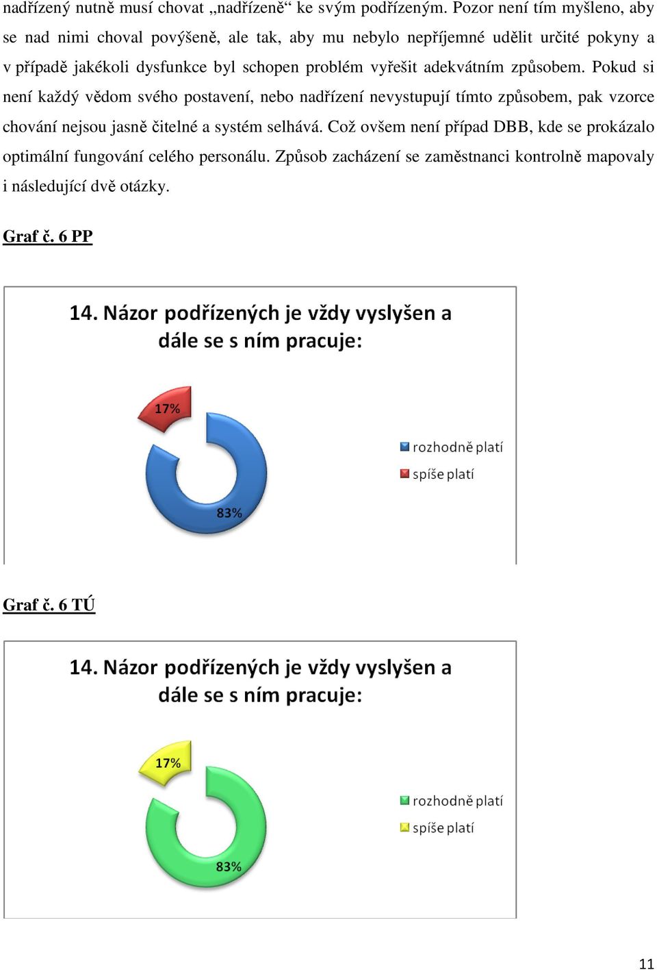 byl schopen problém vyřešit adekvátním způsobem.