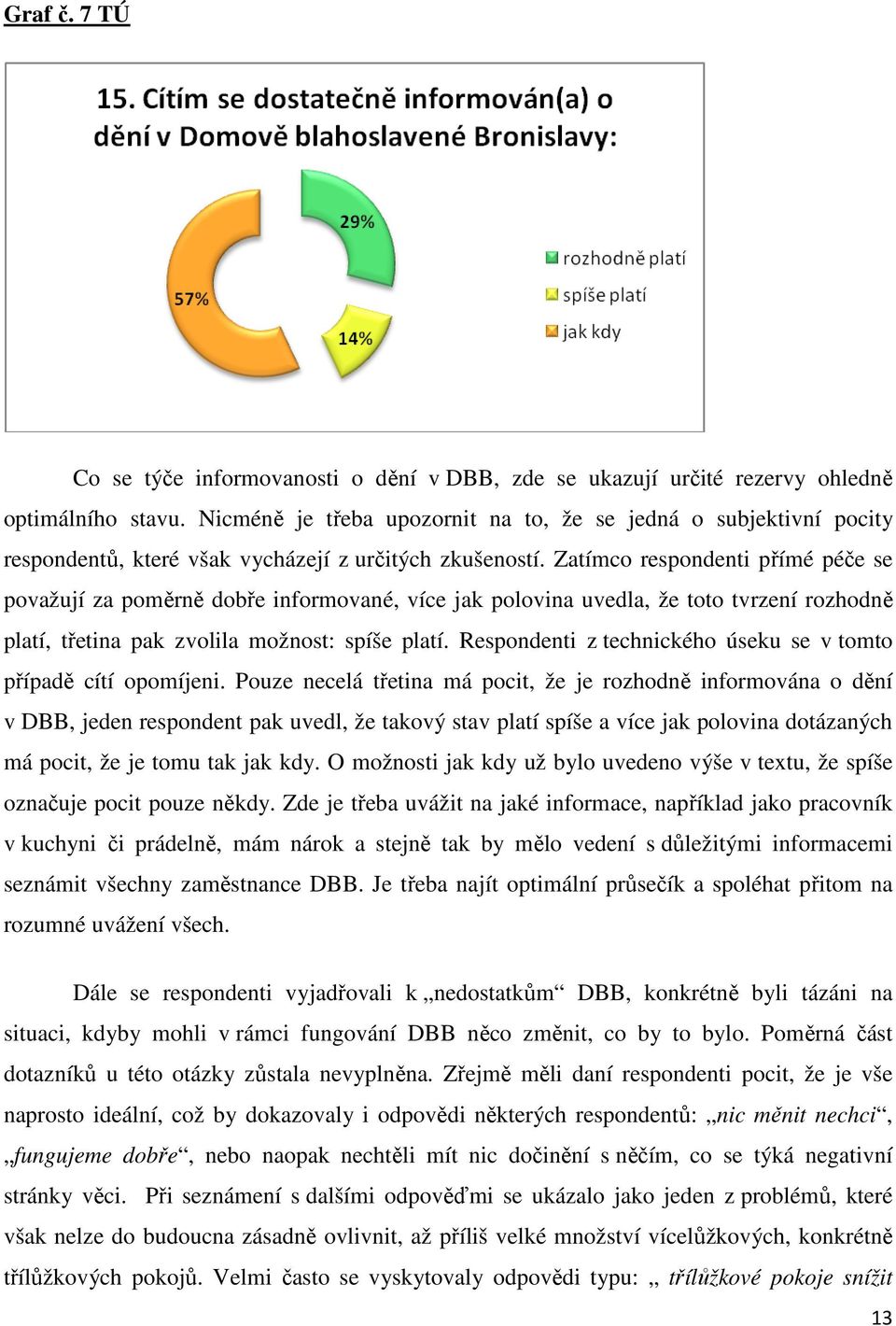 Zatímco respondenti přímé péče se považují za poměrně dobře informované, více jak polovina uvedla, že toto tvrzení rozhodně platí, třetina pak zvolila možnost: spíše platí.