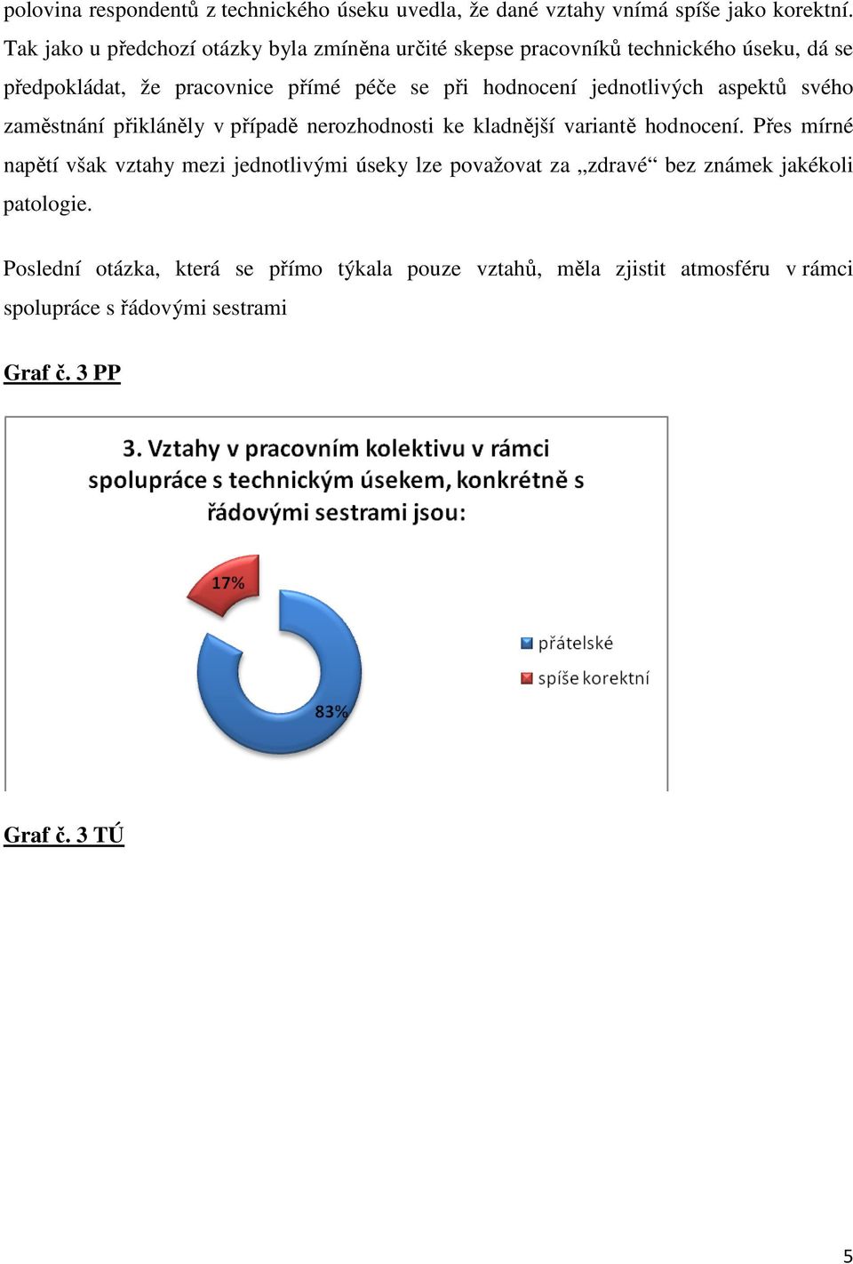 jednotlivých aspektů svého zaměstnání přikláněly v případě nerozhodnosti ke kladnější variantě hodnocení.