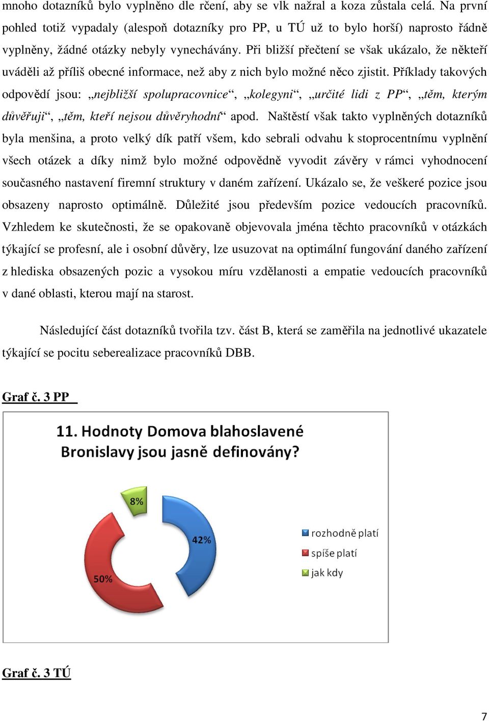 Při bližší přečtení se však ukázalo, že někteří uváděli až příliš obecné informace, než aby z nich bylo možné něco zjistit.