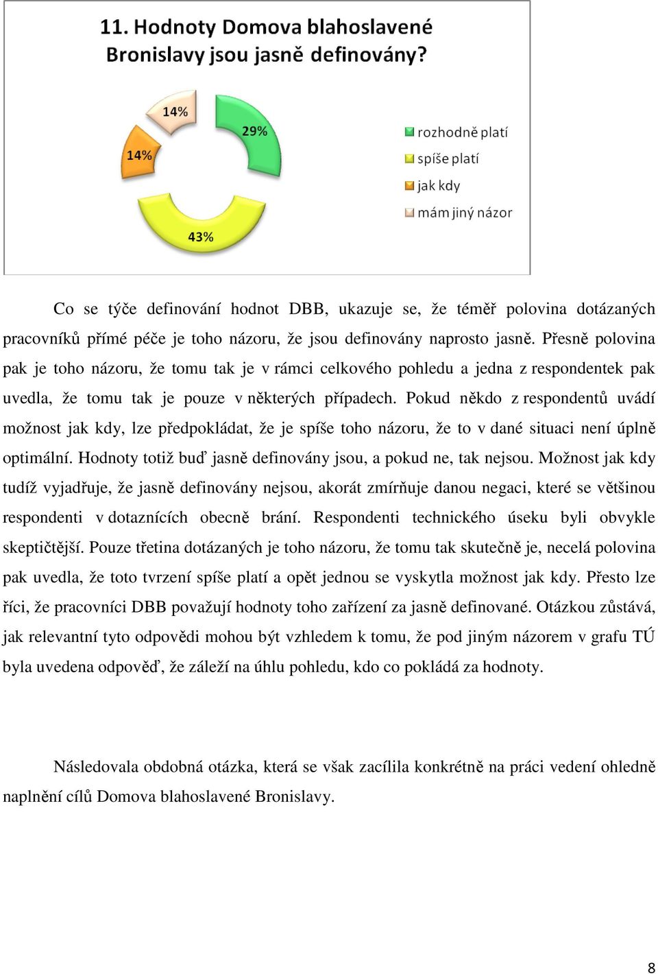 Pokud někdo z respondentů uvádí možnost jak kdy, lze předpokládat, že je spíše toho názoru, že to v dané situaci není úplně optimální. Hodnoty totiž buď jasně definovány jsou, a pokud ne, tak nejsou.