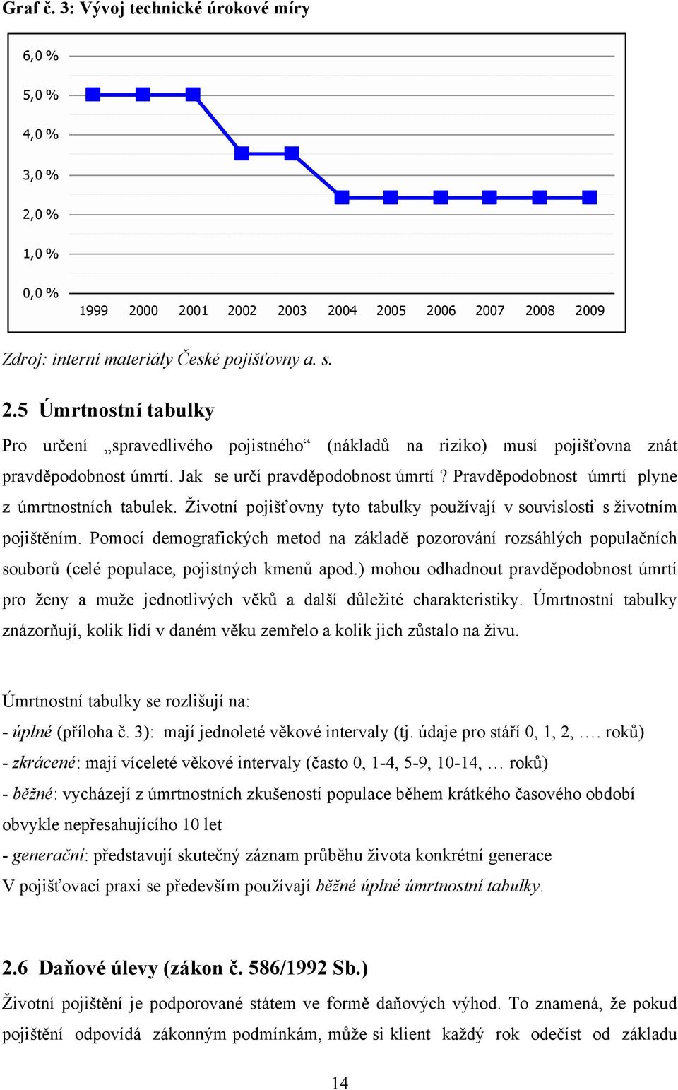 Pomocí demografických metod na základě pozorování rozsáhlých populačních souborů (celé populace, pojistných kmenů apod.