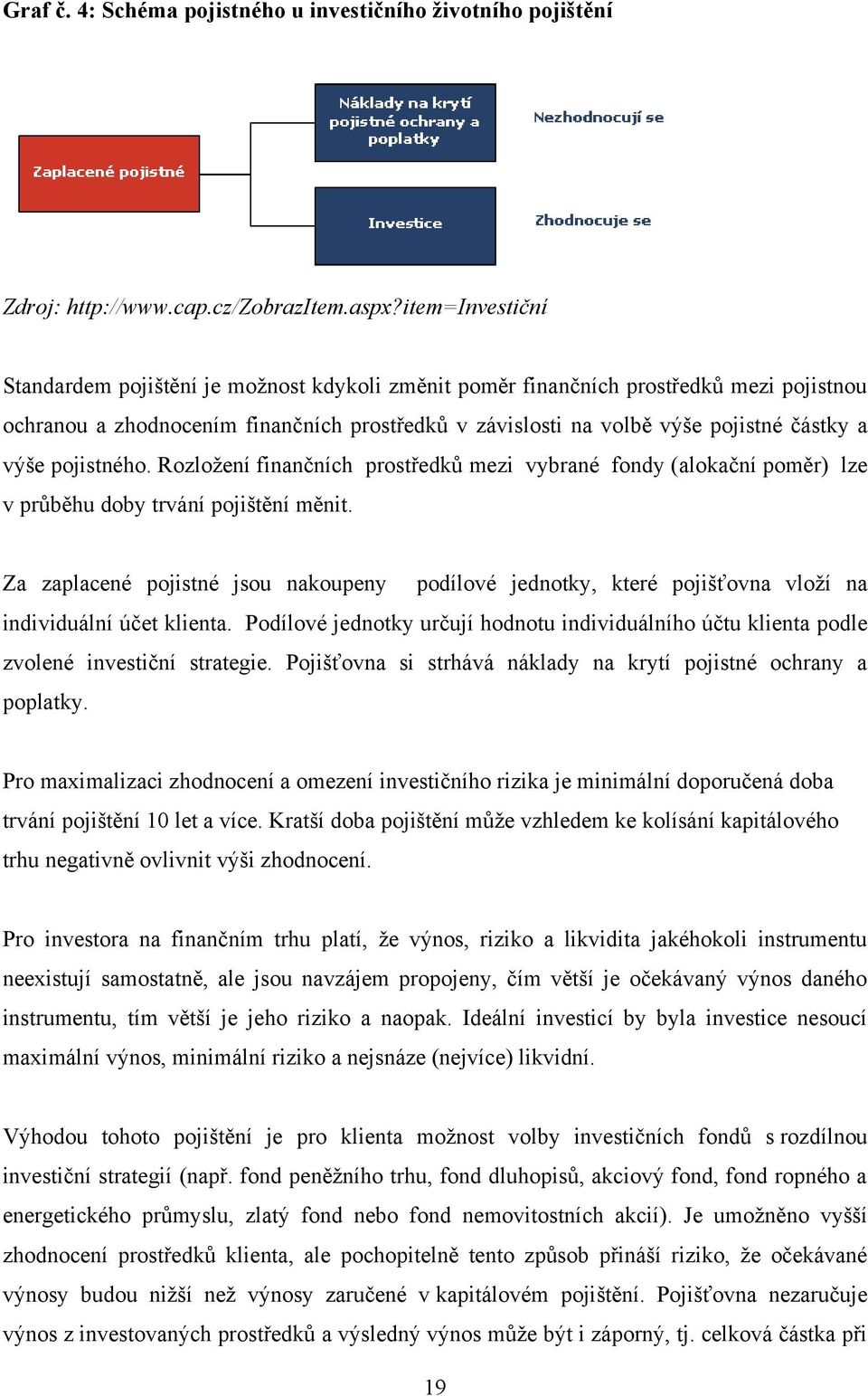 výše pojistného. Rozloţení finančních prostředků mezi vybrané fondy (alokační poměr) lze v průběhu doby trvání pojištění měnit.