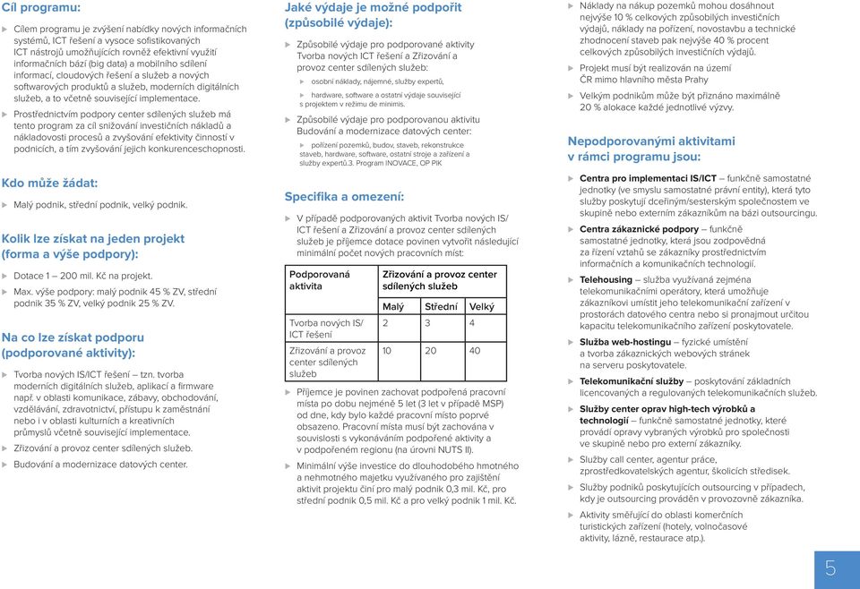 Prostřednictvím podpory center sdílených služeb má tento program za cíl snižování investičních nákladů a nákladovosti procesů a zvyšování efektivity činností v podnicích, a tím zvyšování jejich