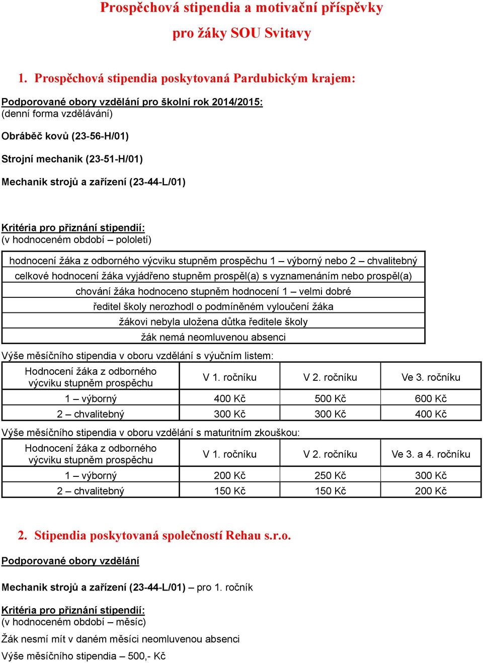 nebo 2 chvalitebný celkové hodnocení žáka vyjádřeno stupněm prospěl(a) s vyznamenáním nebo prospěl(a) chování žáka hodnoceno stupněm hodnocení 1 velmi dobré ředitel školy nerozhodl o podmíněném