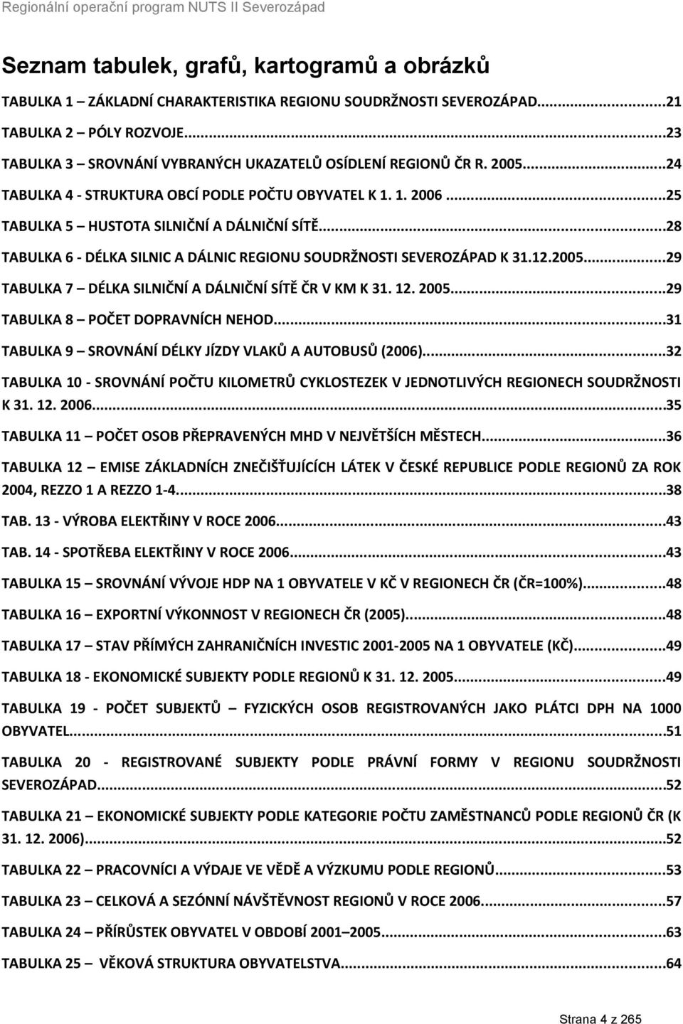 ..28 TABULKA 6 DÉLKA SILNIC A DÁLNIC REGIONU SOUDRŽNOSTI SEVEROZÁPAD K 31.12.2005...29 TABULKA 7 DÉLKA SILNIČNÍ A DÁLNIČNÍ SÍTĚ ČR V KM K 31. 12. 2005...29 TABULKA 8 POČET DOPRAVNÍCH NEHOD.