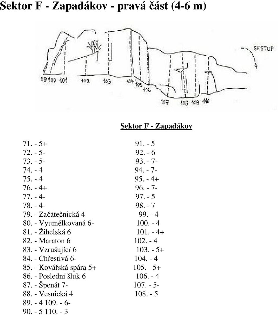 - 4 81. - Žihelská 6 101. - 4+ 82. - Maraton 6 102. - 4 83. - Vzrušující 6 103. - 5+ 84. - Chřestivá 6-104. - 4 85.