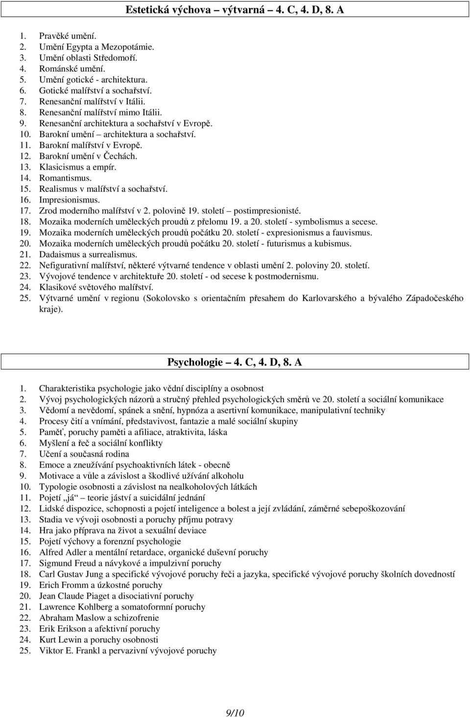 11. Barokní malířství v Evropě. 12. Barokní umění v Čechách. 13. Klasicismus a empír. 14. Romantismus. 15. Realismus v malířství a sochařství. 16. Impresionismus. 17. Zrod moderního malířství v 2.