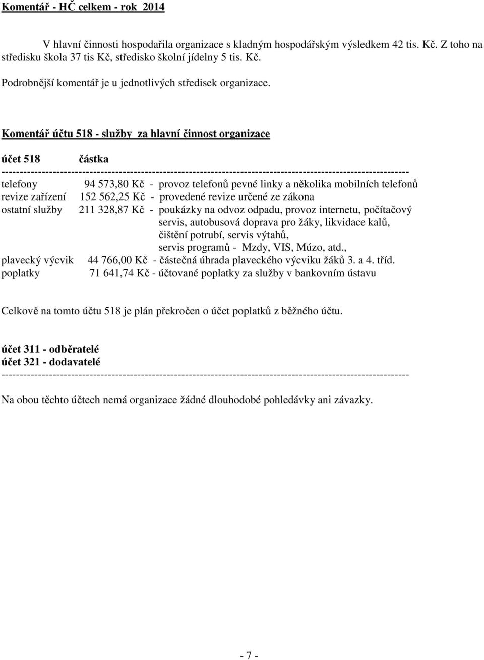 573,80 Kč - provoz telefonů pevné linky a několika mobilních telefonů revize zařízení 152 562,25 Kč - provedené revize určené ze zákona ostatní služby 211 328,87 Kč - poukázky na odvoz odpadu, provoz
