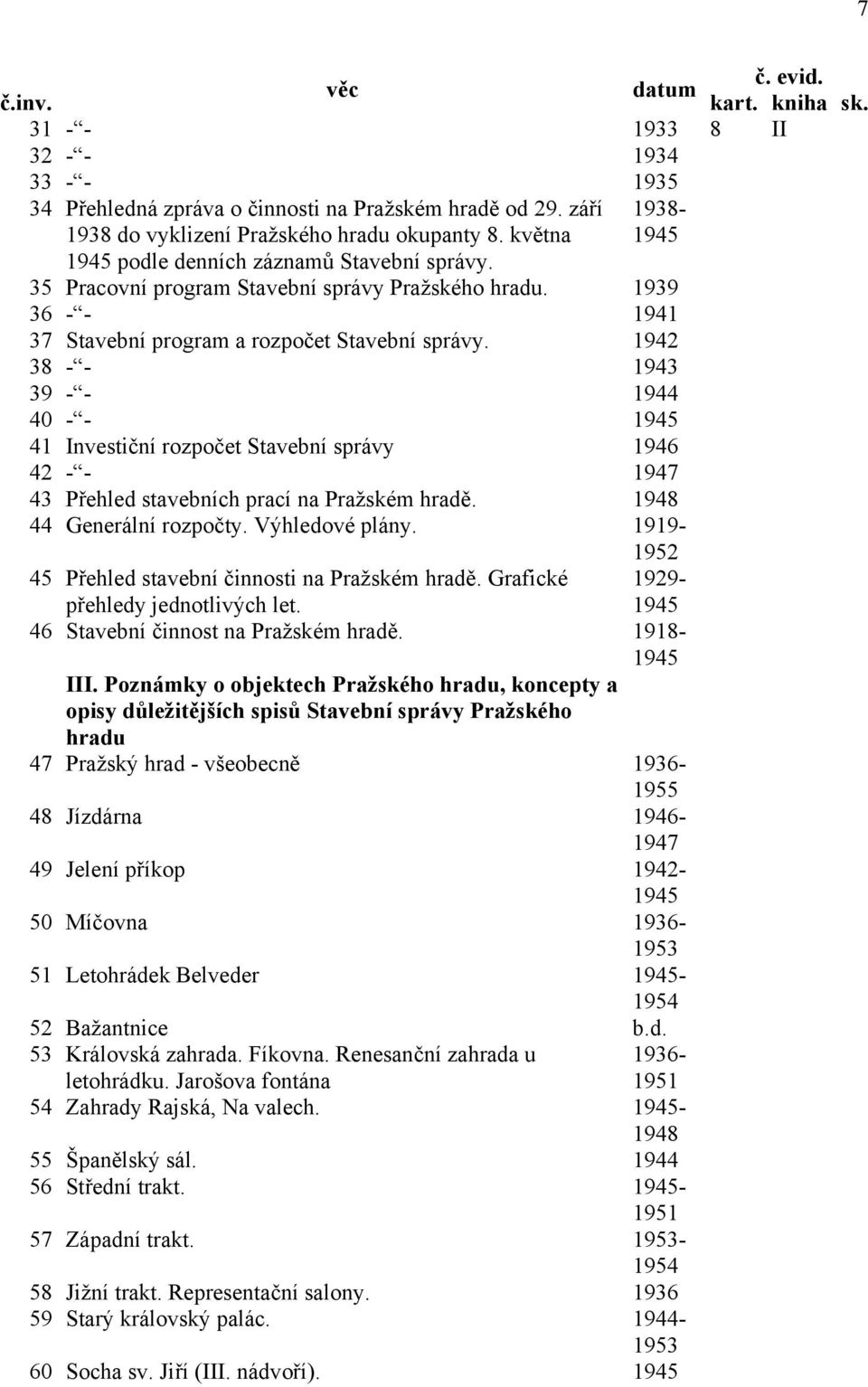 1942 38 - - 1943 39 - - 1944 40 - - 41 Investiční rozpočet Stavební správy 1946 42 - - 1947 43 Přehled stavebních prací na Pražském hradě. 1948 44 Generální rozpočty. Výhledové plány.