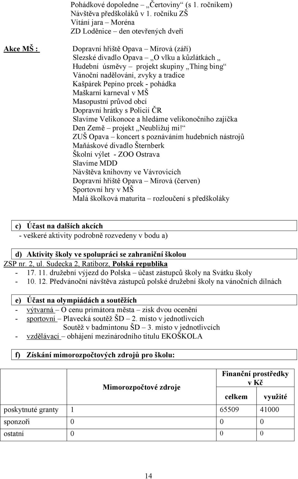 Vánoční nadělování, zvyky a tradice Kašpárek Pepíno prcek - pohádka Maškarní karneval v MŠ Masopustní průvod obcí Dopravní hrátky s Policií ČR Slavíme Velikonoce a hledáme velikonočního zajíčka Den