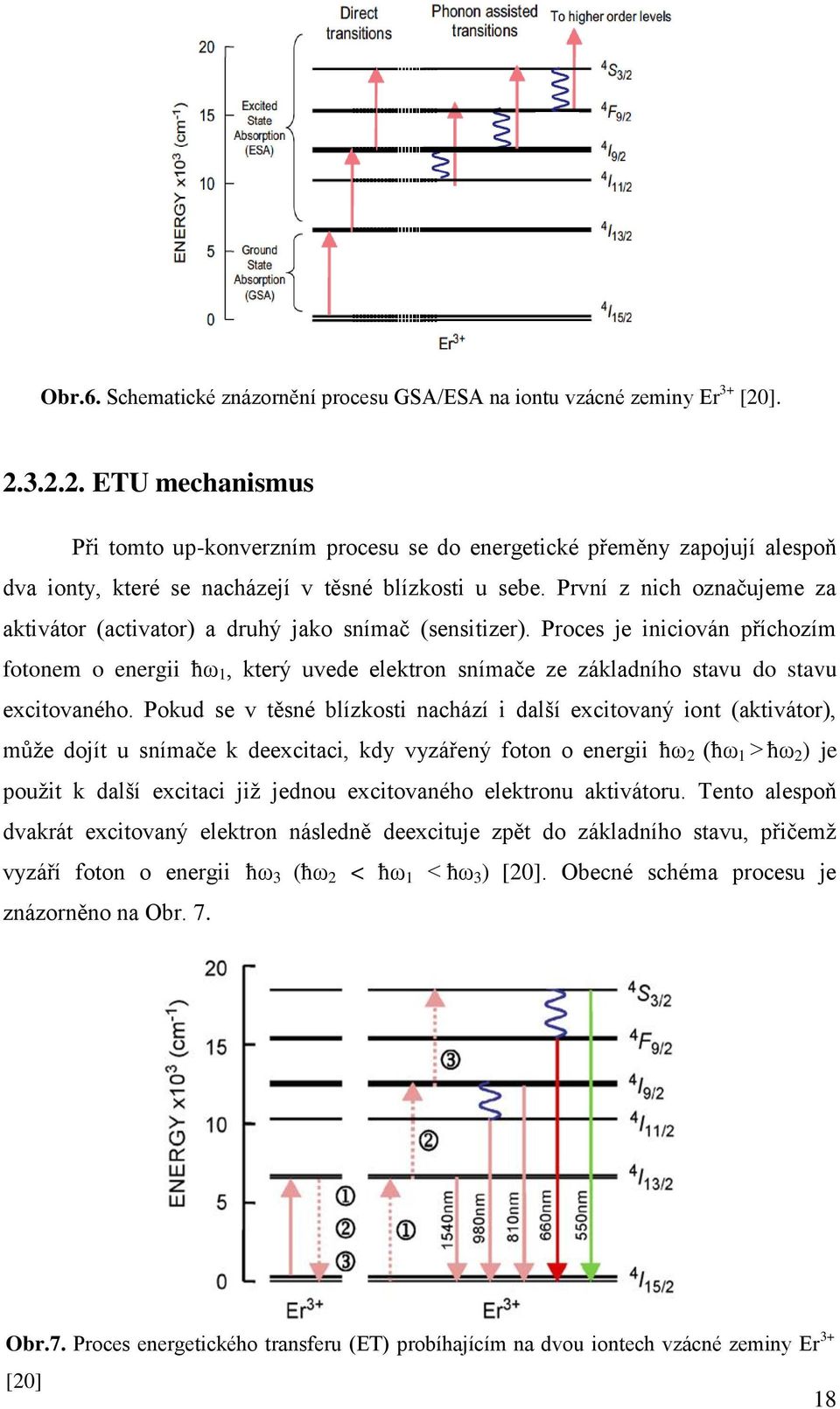 První z nich označujeme za aktivátor (activator) a druhý jako snímač (sensitizer).