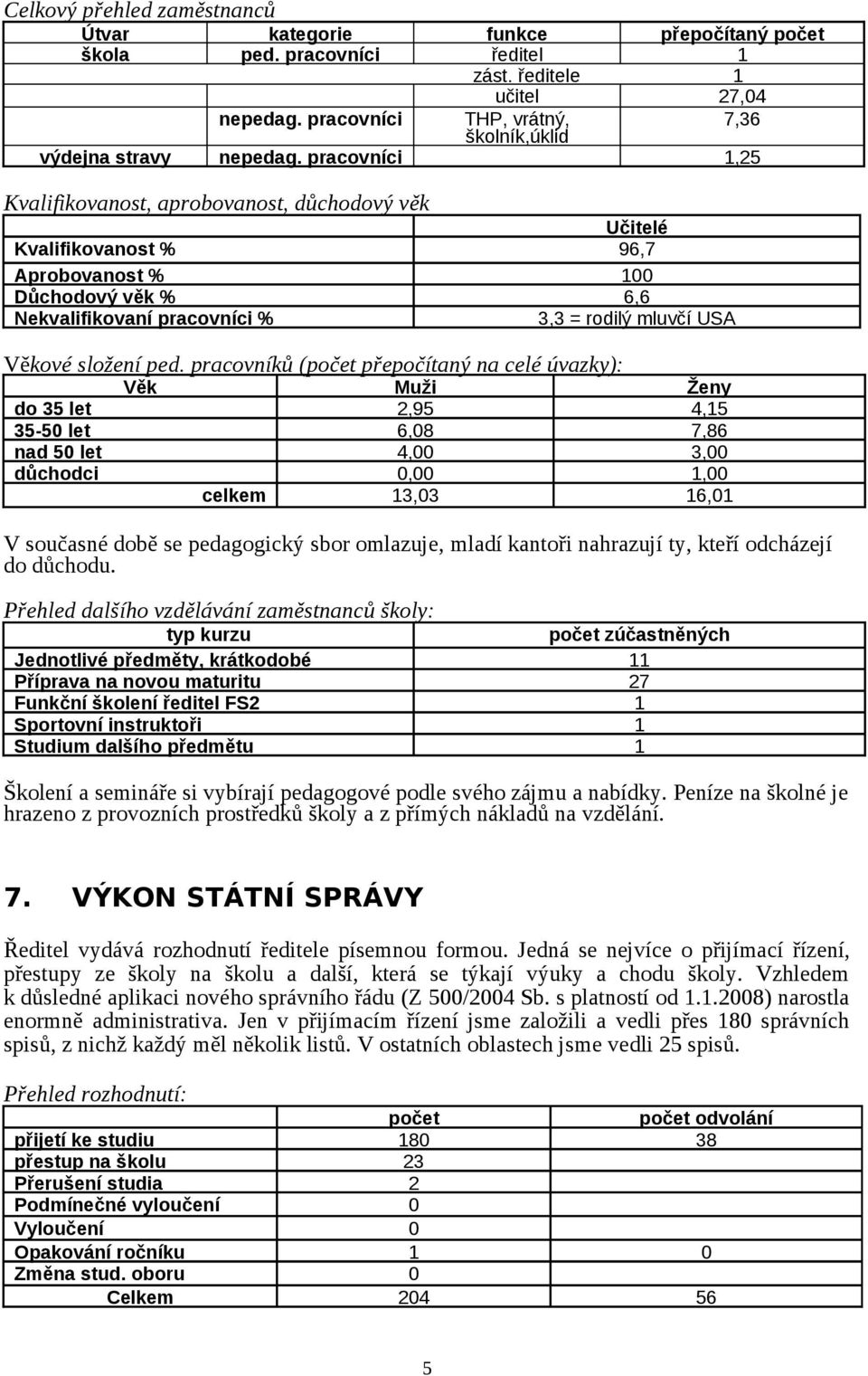 pracovníci 1,25 Kvalifikovanost, aprobovanost, důchodový věk Učitelé Kvalifikovanost % 96,7 Aprobovanost % 100 Důchodový věk % 6,6 Nekvalifikovaní pracovníci % 3,3 = rodilý mluvčí USA Věkové složení