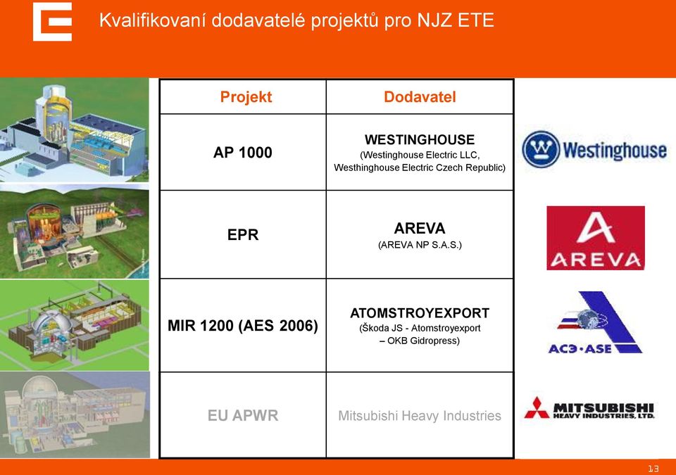 Republic) EPR AREVA (AREVA NP S.