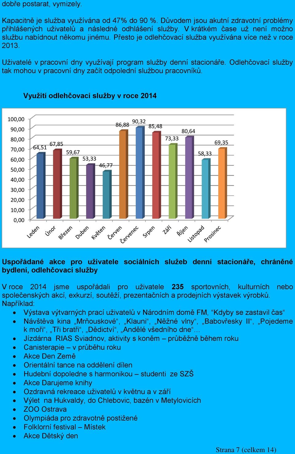 Odlehčovací služby tak mohou v pracovní dny začít odpolední službou pracovníků.