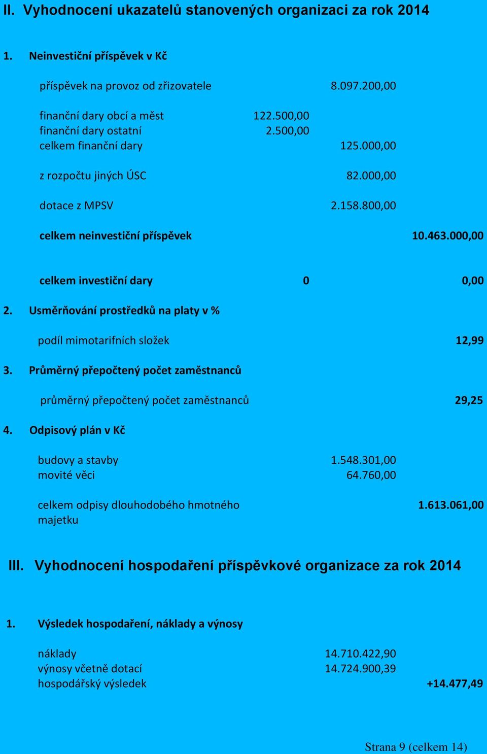 000,00 celkem investiční dary 0 0,00 2. Usměrňování prostředků na platy v % podíl mimotarifních složek 12,99 3.