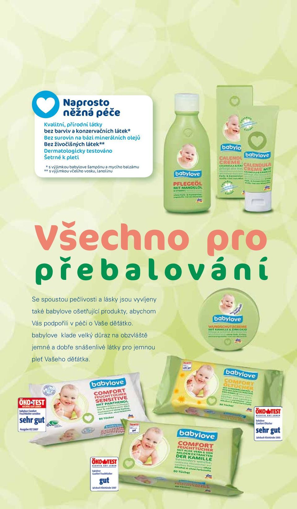 vosku, lanolinu Všechno pro p ř e b a l o v á n í Se spoustou pečlivosti a lásky jsou vyvíjeny také babylove ošetřující produkty,