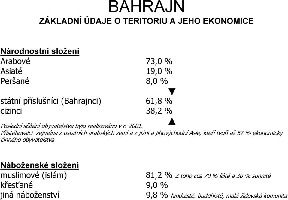 Přistěhovalci zejména z ostatních arabských zemí a z jižní a jihovýchodní Asie, kteří tvoří až 57 % ekonomicky činného