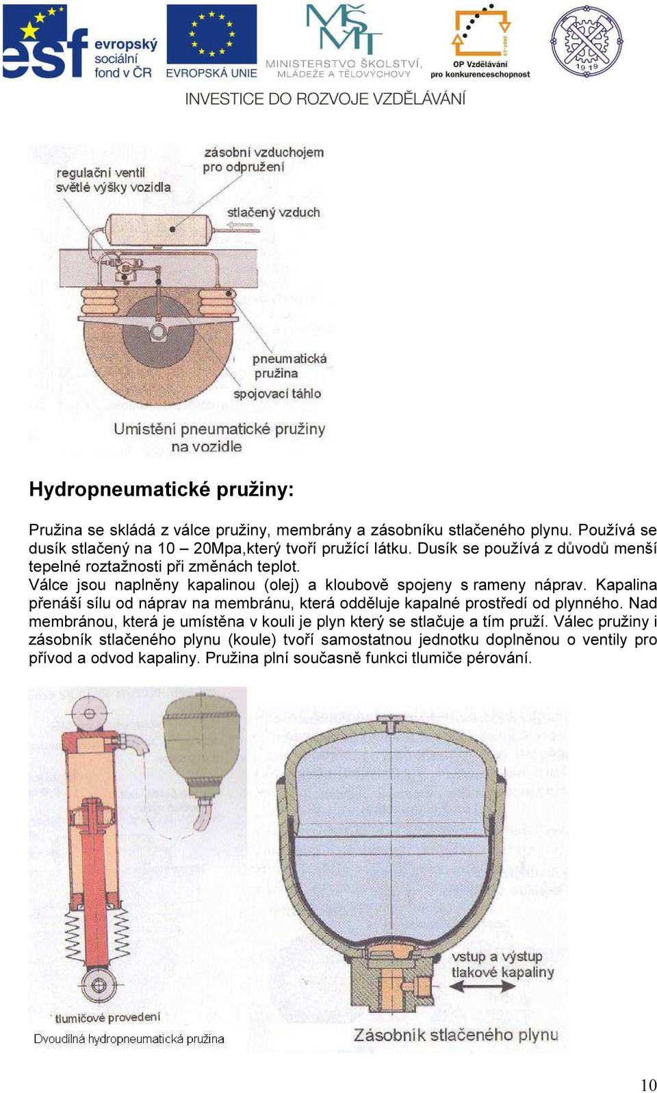 Kapalina přenáší sílu od náprav na membránu, která odděluje kapalné prostředí od plynného.