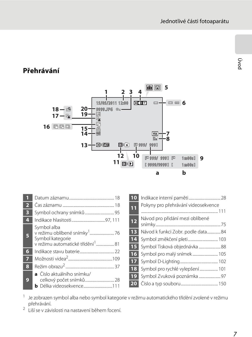 .. 95 4 Indikace hlasitosti...97, 111 Symbol alba v režimu oblíbené snímky 5 1... 76 Symbol kategorie v režimu automatické třídění 1... 81 6 Indikace stavu baterie... 22 7 Možnosti videa 2.
