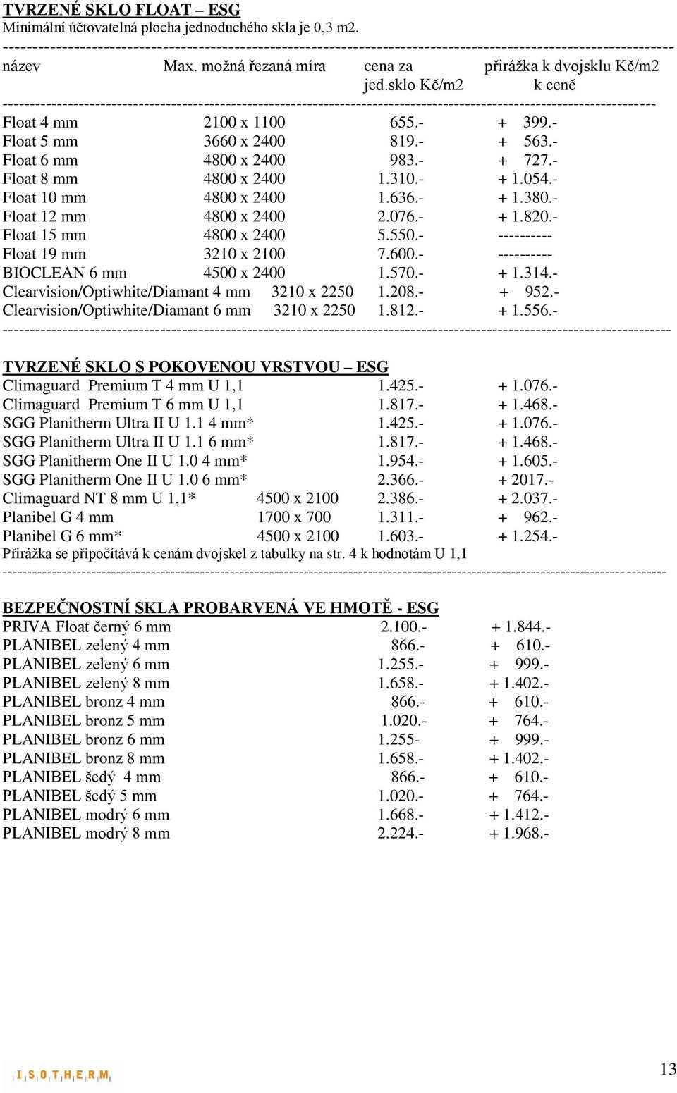 sklo Kč/m2 k ceně ------------------------------------------------------------------------------------------------------------------------ Float 4 mm 2100 x 1100 655.- + 399.