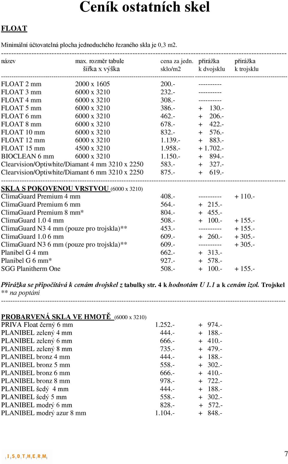 přirážka přirážka šířka x výška sklo/m2 k dvojsklu k trojsklu ----------------------------------------------------------------------------------------------------------------------------------------