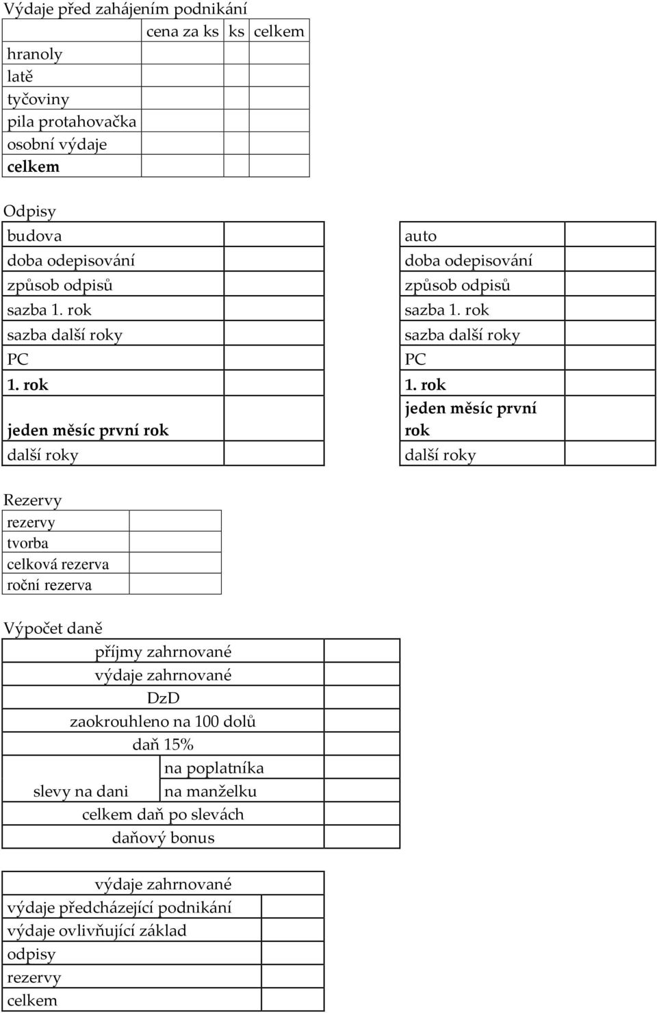 rok jeden měsíc první jeden měsíc první rok rok další roky další roky Rezervy rezervy tvorba celková rezerva roční rezerva Výpočet daně příjmy zahrnované výdaje