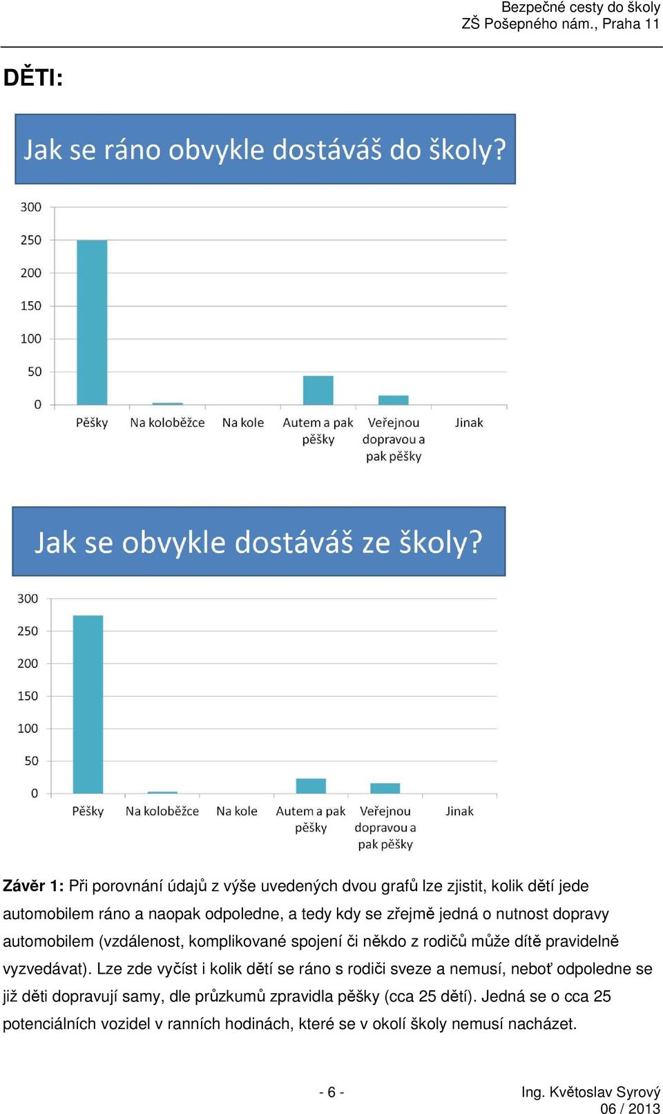 Lze zde vyčíst i kolik dětí se ráno s rodiči sveze a nemusí, neboť odpoledne se již děti dopravují samy, dle průzkumů zpravidla pěšky