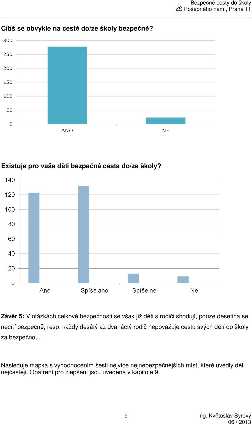 každý desátý až dvanáctý rodič nepovažuje cestu svých dětí do školy za bezpečnou.