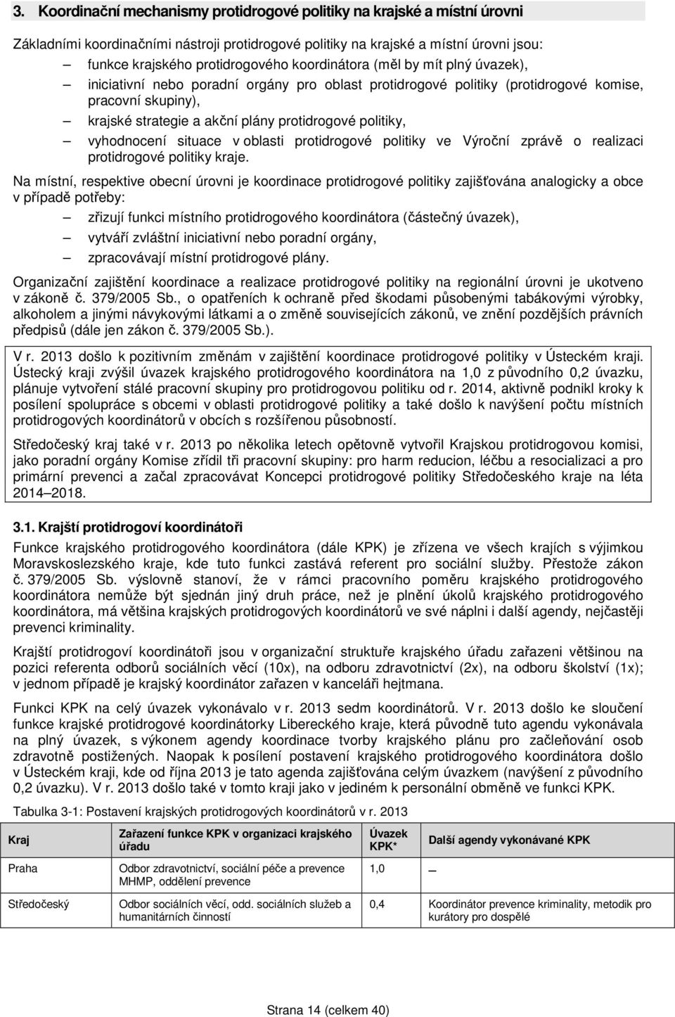 vyhodnocení situace v oblasti protidrogové politiky ve Výroční zprávě o realizaci protidrogové politiky kraje.