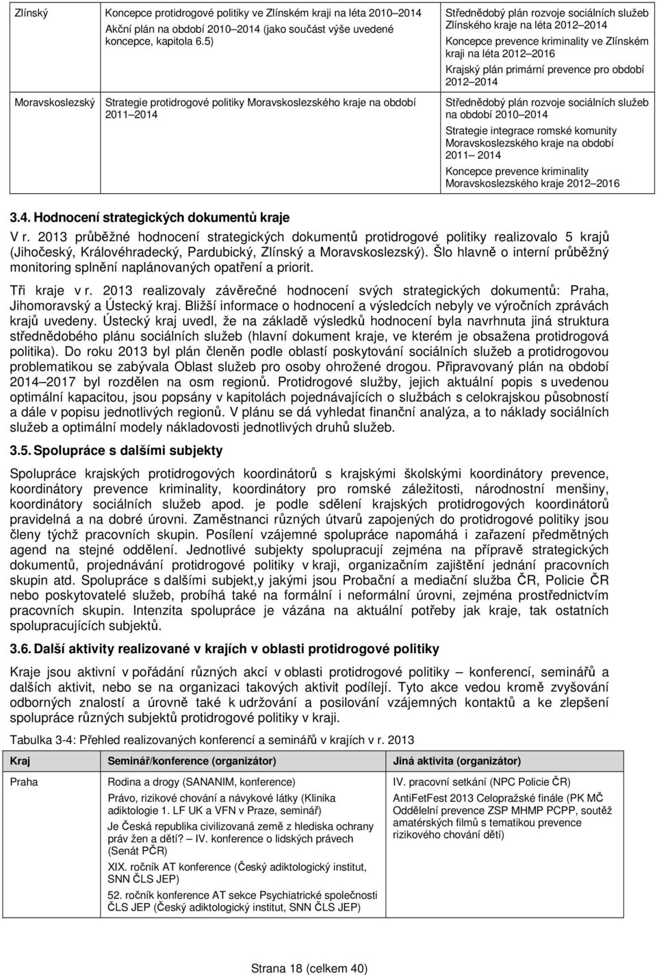 kriminality ve Zlínském kraji na léta 2012 2016 Krajský plán primární prevence pro období 2012 2014 Střednědobý plán rozvoje sociálních služeb na období 2010 2014 Strategie integrace romské komunity