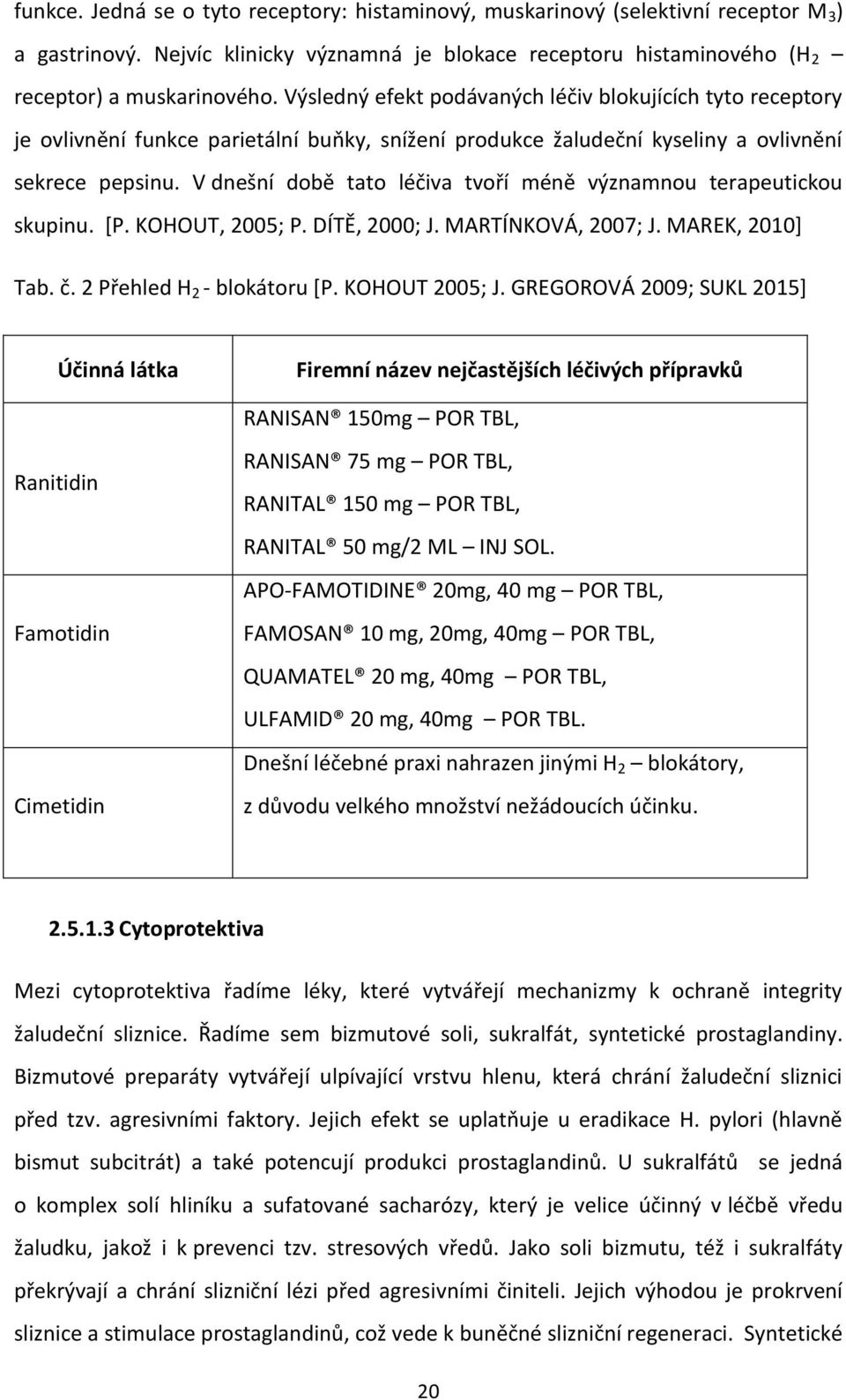 V dnešní době tato léčiva tvoří méně významnou terapeutickou skupinu. [P. KOHOUT, 2005; P. DÍTĚ, 2000; J. MARTÍNKOVÁ, 2007; J. MAREK, 2010] Tab. č. 2 Přehled H 2 - blokátoru [P. KOHOUT 2005; J.